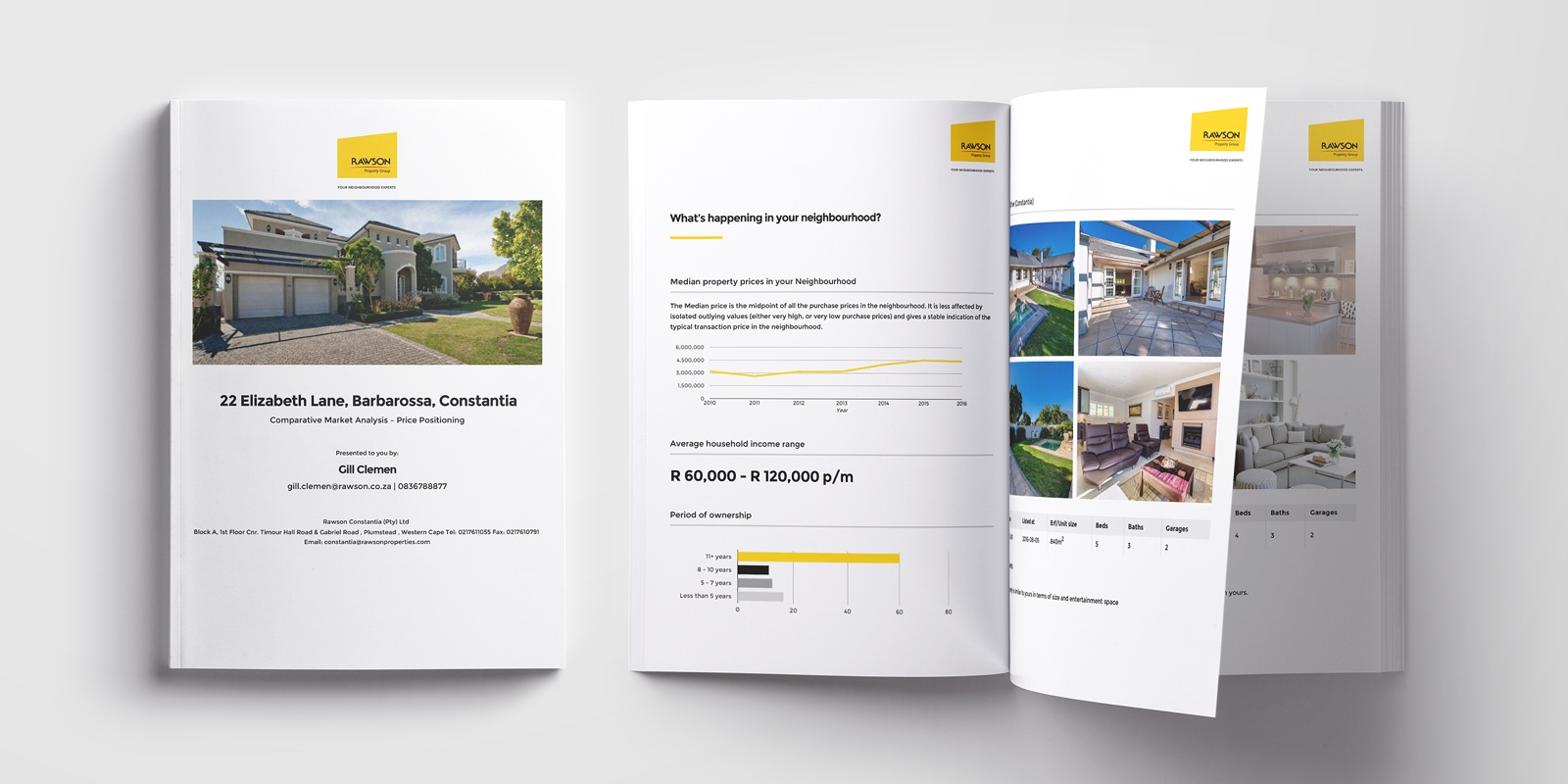 Rawson Valuation
